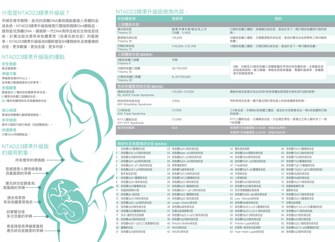 无创DNA产前检测